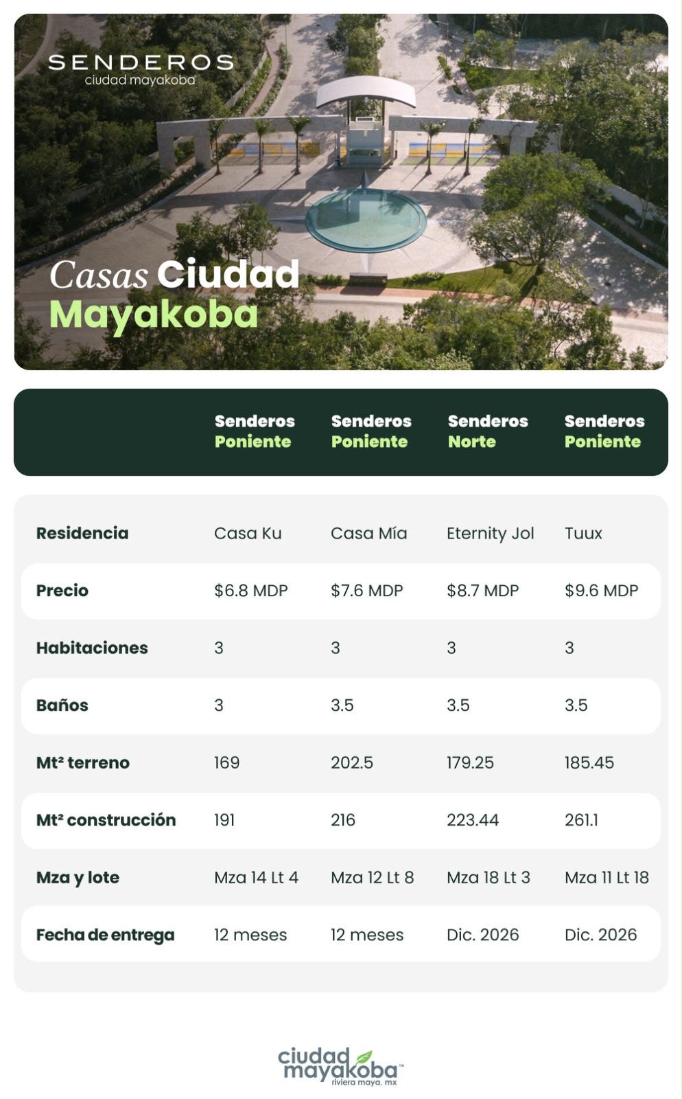 Casa en venta en Ciudad Mayakoba, Senderos Poniente foto 1