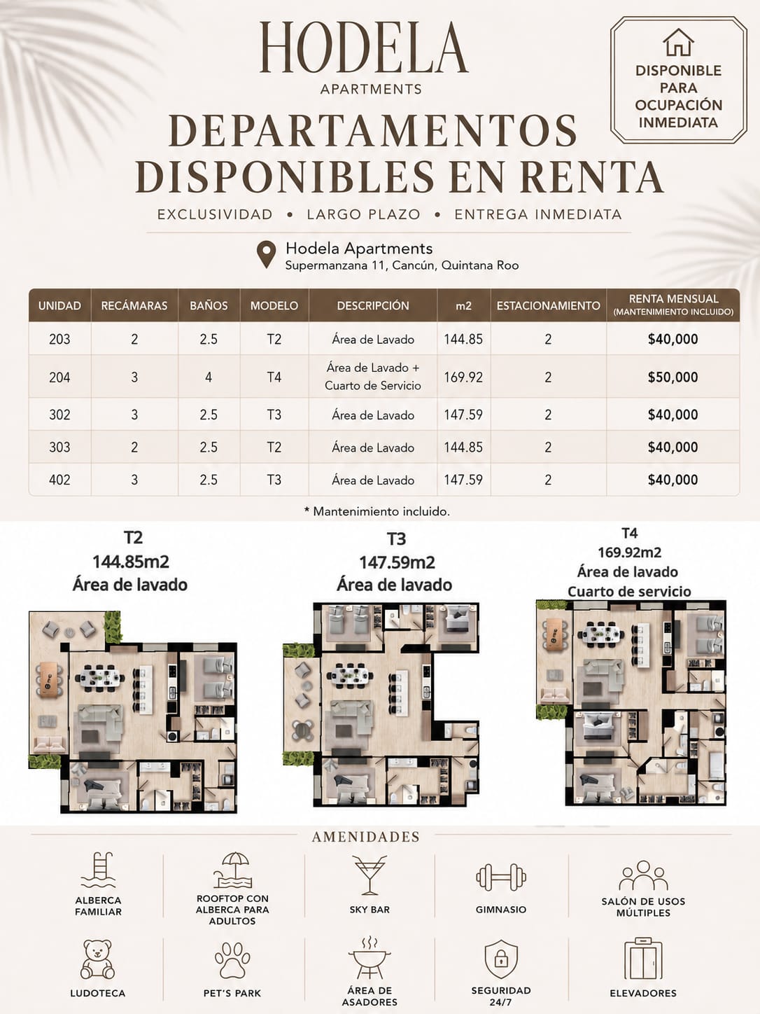 Departamentos en renta en SM 11 foto 1