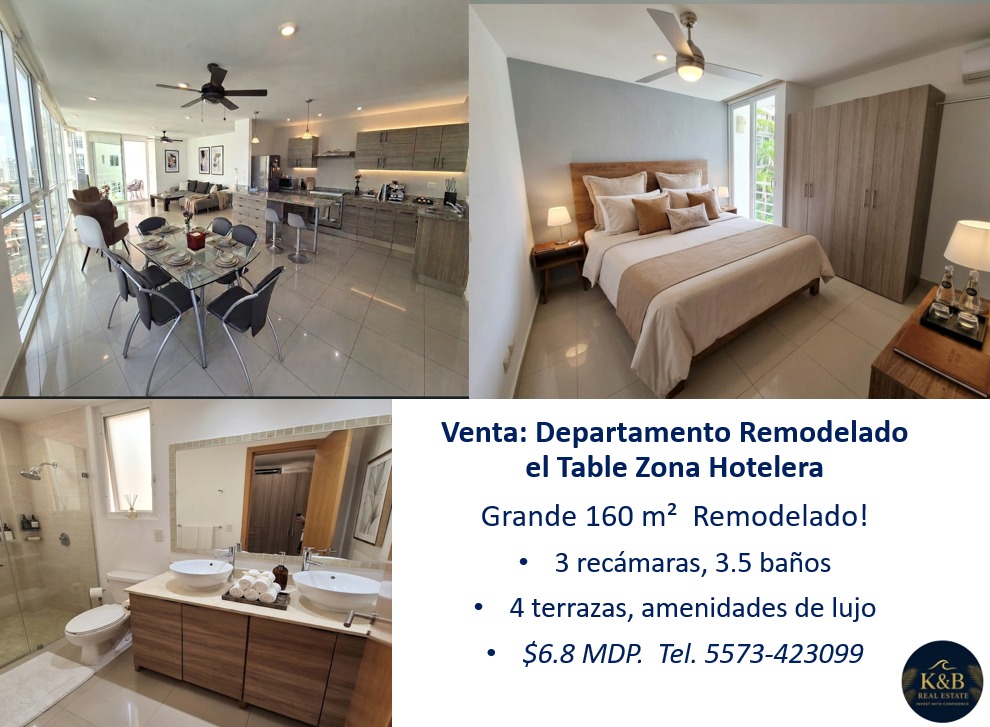 Departamento en venta en El Table Zona Hotelera foto 1